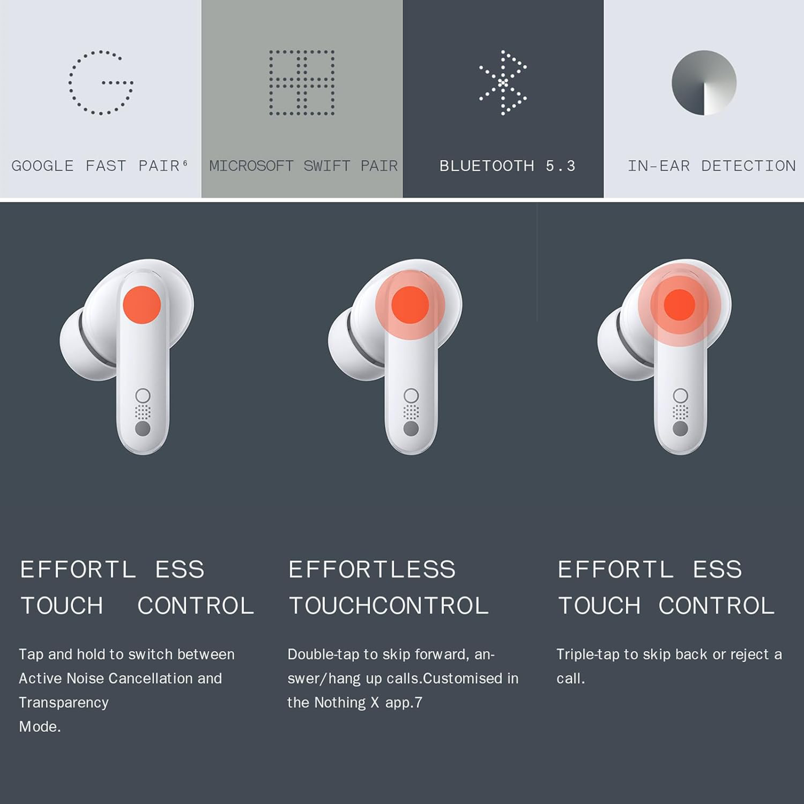 Iends bluetooth online earbuds